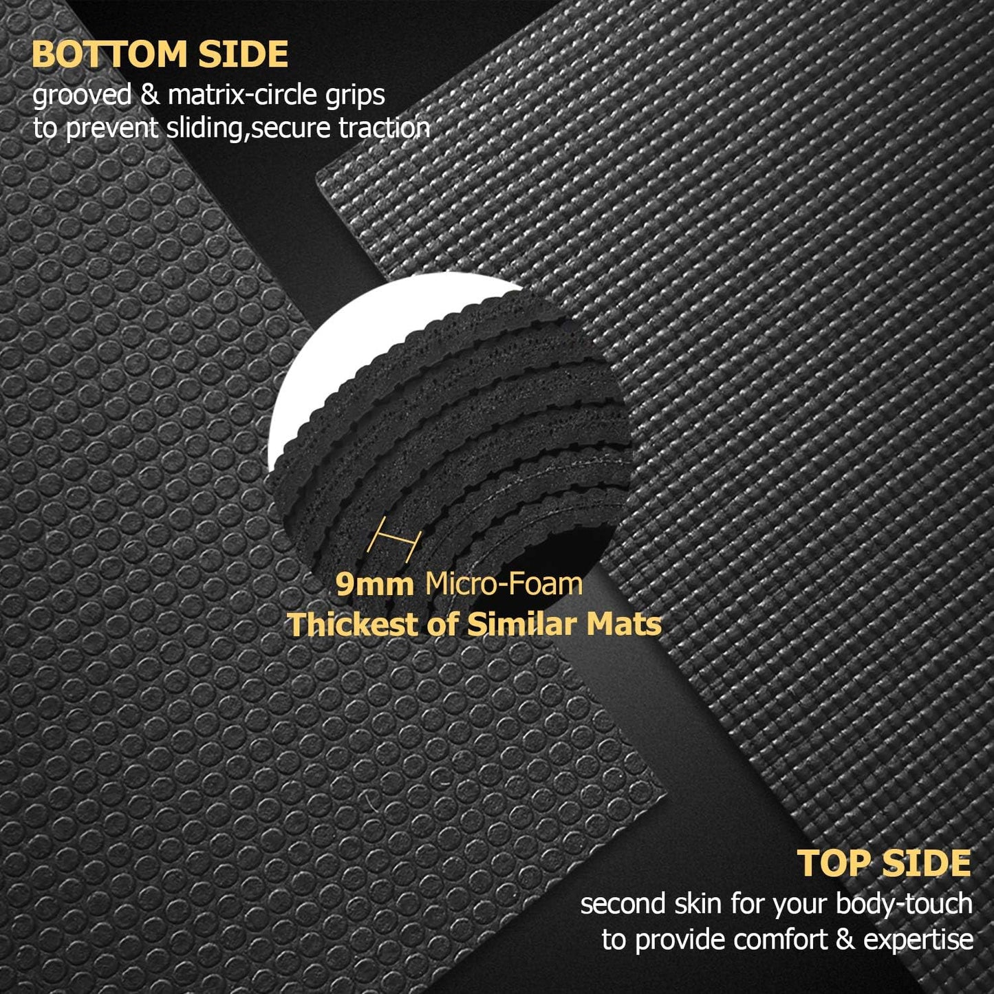 Large Yoga Mat 6'X4'/6'X6'/7'X5'(7Mm/9Mm), Extra Thick Workout Mats for Home Gym Flooring,Ultra Comfortable Non-Slip Quick Resilient Barefoot Wide Exercise Mat for Pilates,Stretching,Meditation
