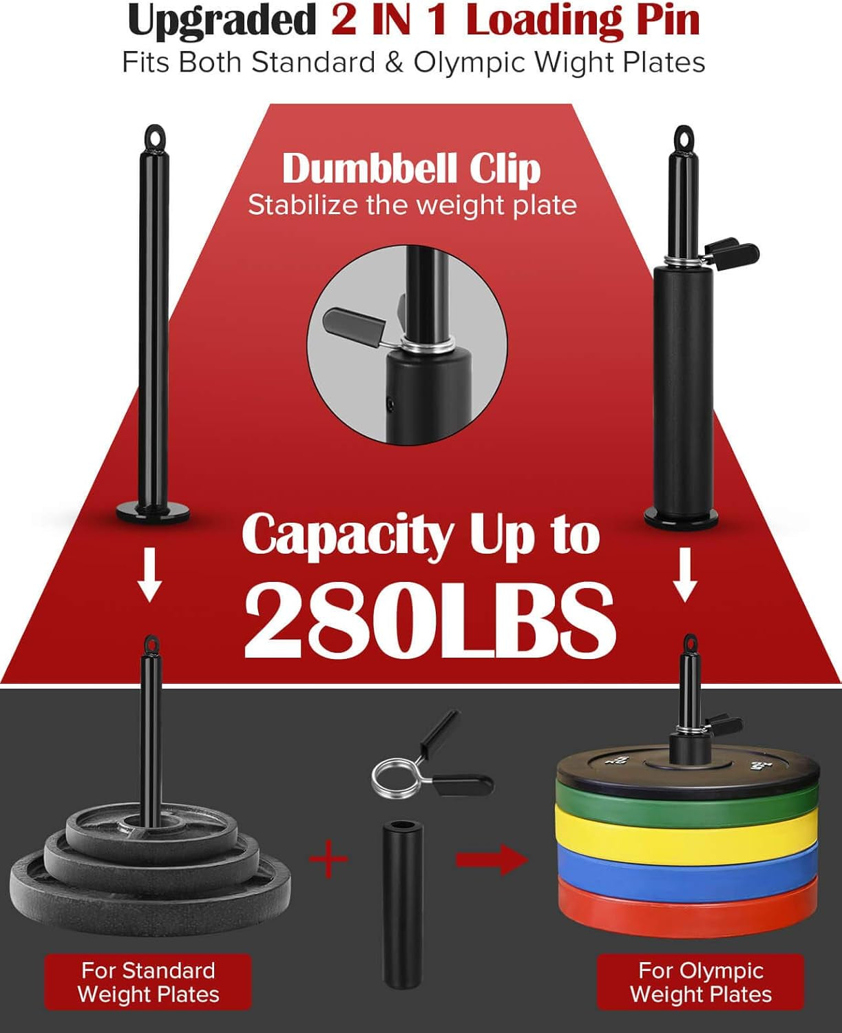 Weight Cable Pulley System Gym, DIY Home Gym Fitness Pulley Cable Machine Attachment, Upgrade Lat Pull Down, Biceps Curl, Tricep, Back, Forearm, Shoulder Workouts